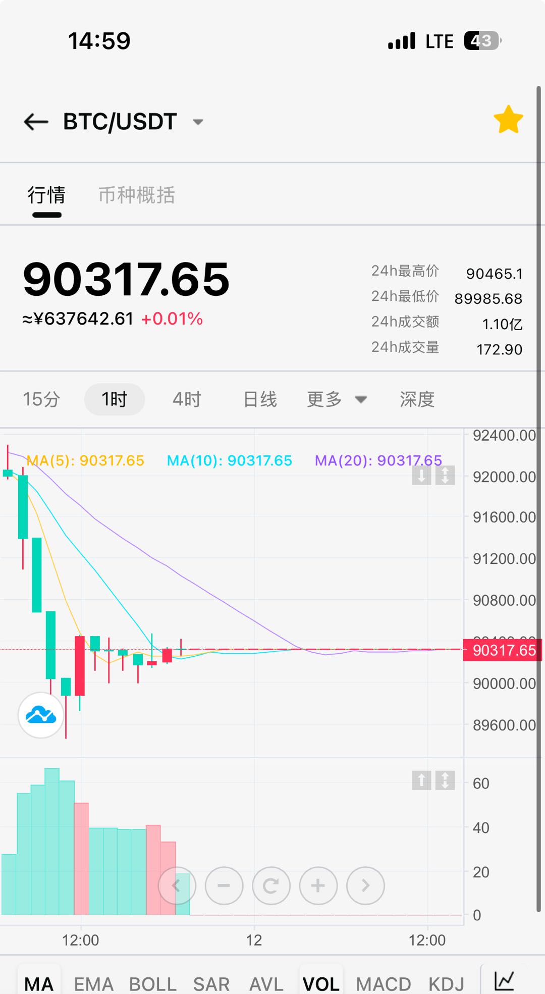 SHAHZAD TEXTILE MILLS LIMITED